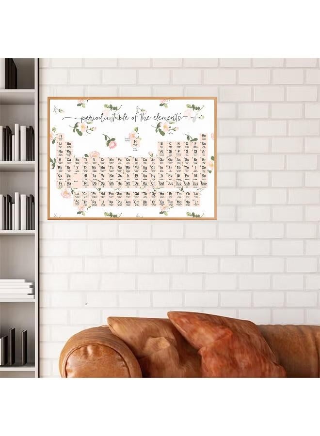 Periodic Table of Elements Poster 30 Cm X 45 Cm Blue Chemistry Classroom Educational Chart Periodic Table Poster for Classroom Teacher Learning Home Display Supplies All 118 Elements - Image 3